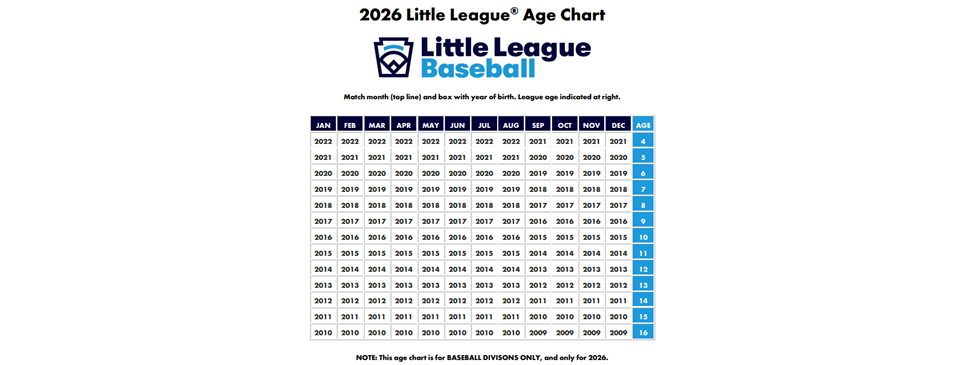 2026 Little League Age